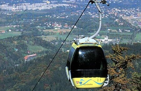 Lato w mieście – nasze propozycje