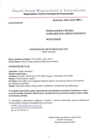 Bądź dziś ostrożniejszy!