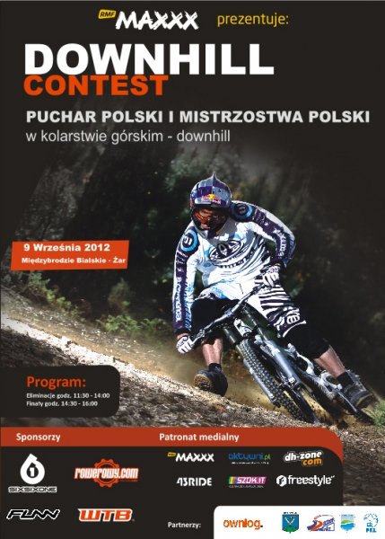Tylko Żar i adrenalina