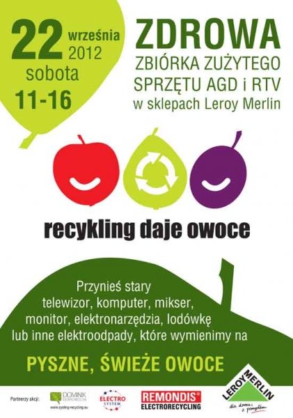 Po owocach ich poznacie