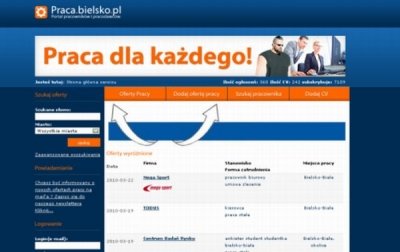 Na dobrych warunkach zatrudnię...