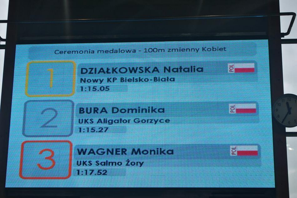 Z sukcesami w różnych stylach