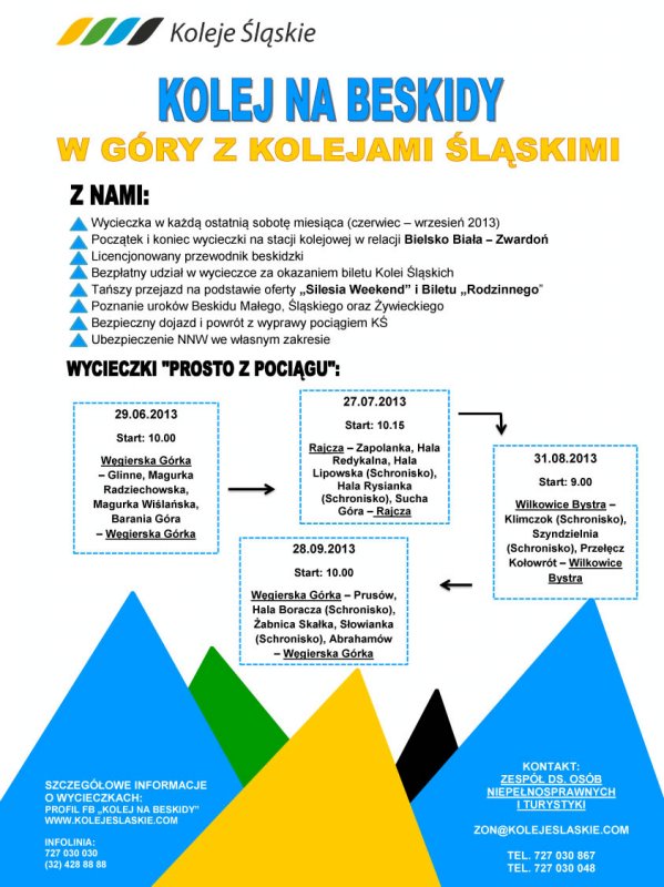 Wycieczki prosto z pociągu