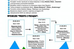 Wycieczki prosto z pociągu