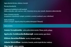 Powstała bielska szkoła aktorska