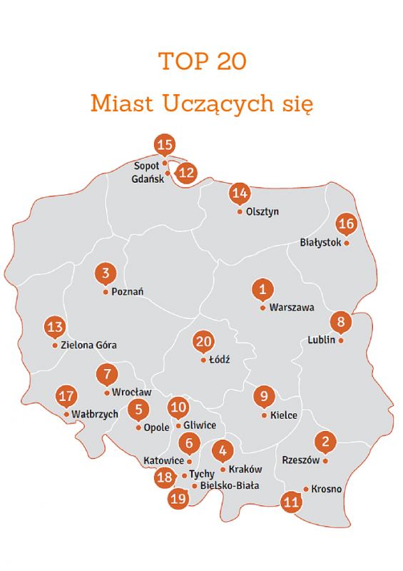 Bielsko-Biała miastem uczących się?