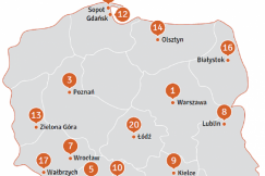 Bielsko-Biała miastem uczących się?