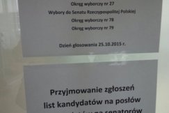 Kto płaci za miejsce na liście?