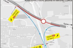 Zamkną drogę do Żywca
