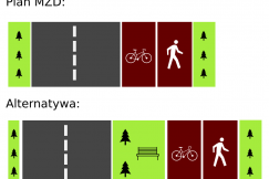 NIE dla betonowania Wapienicy - petycja