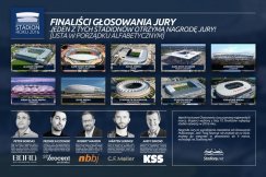 Bielski stadion w światowej czołówce