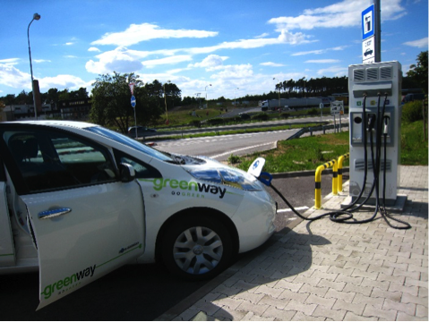 Pierwsza bielska stacja dla „elektryków”