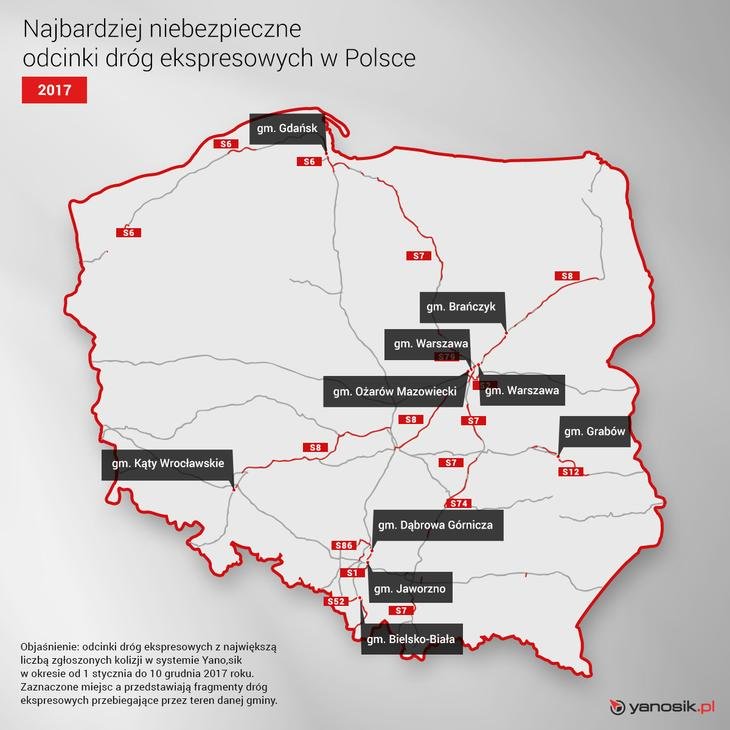 Bielski zakręt drogi S52 w czołówce krajowej