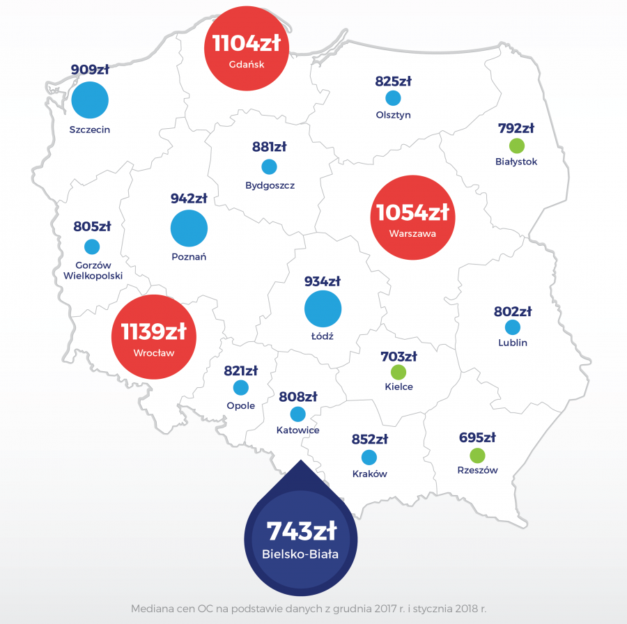 Masz auto z instalacją LPG? W Bielsku-Białej taniej za OC