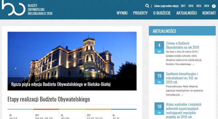 Reforma Budżetu Obywatelskiego. Ważne zmiany już od tego roku