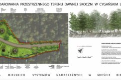 Inwestycja w cennych przyrodniczo rejonach Bielska-Białej