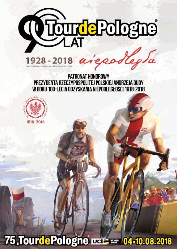 Upominki kolarskie z okazji 75. Tour de Pologne - KONKURS!