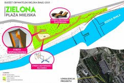 "Nie" dla dopłat do in vitro, "tak" dla budowy plaży miejskiej