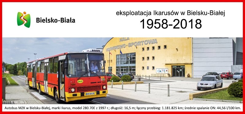 Pożegnalne kursy Ikarusa. Obowiązują zapisy na imprezę - SZCZEGÓŁY