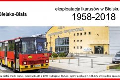 Pożegnalne kursy Ikarusa. Obowiązują zapisy na imprezę - SZCZEGÓŁY