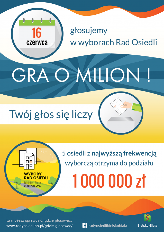 Gra o duże pieniądze na bielskich osiedlach. Zwycięzca weźmie 500 tys. zł