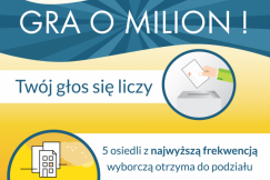 Gra o duże pieniądze na bielskich osiedlach. Zwycięzca weźmie 500 tys. zł