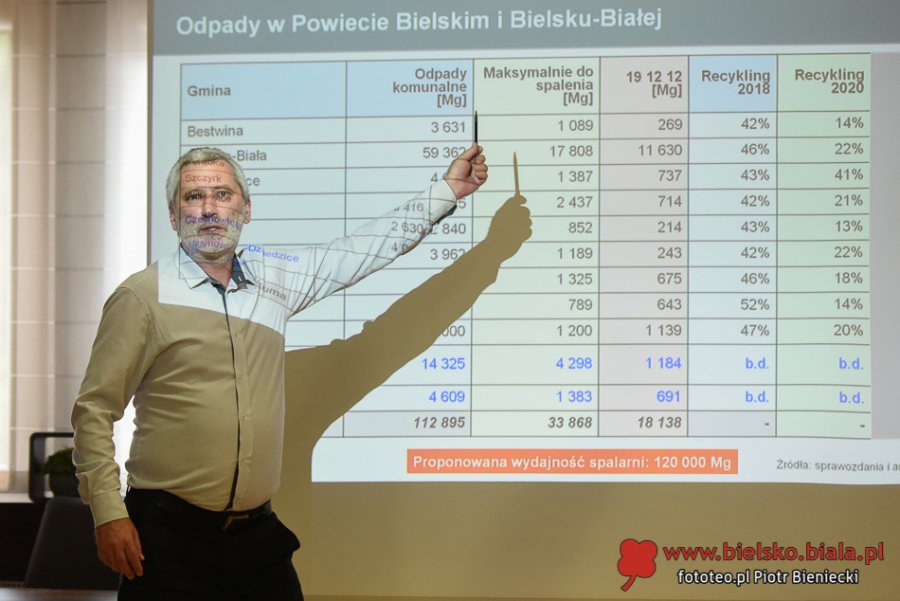 Argumenty przeciw budowie spalarni. Dane sprzeczne z oficjalnymi informacjami