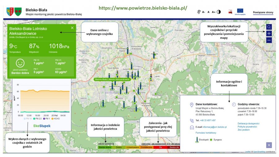 Mapa smogu na obszarze całego miasta. Bielsko-Biała uruchamia nowatorski system