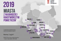 Ranking miast z największym smogiem w Polsce. Jak radzi sobie Bielsko-Biała?