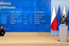 Wojsko w szpitalach. Będą wyrywkowe kontrole dostępności łóżek