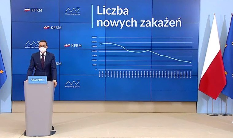 Pilne! Rząd otwiera galerie, hotele i ogródki. Dzieci pójdą do szkoły