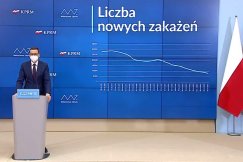 Pilne! Rząd otwiera galerie, hotele i ogródki. Dzieci pójdą do szkoły