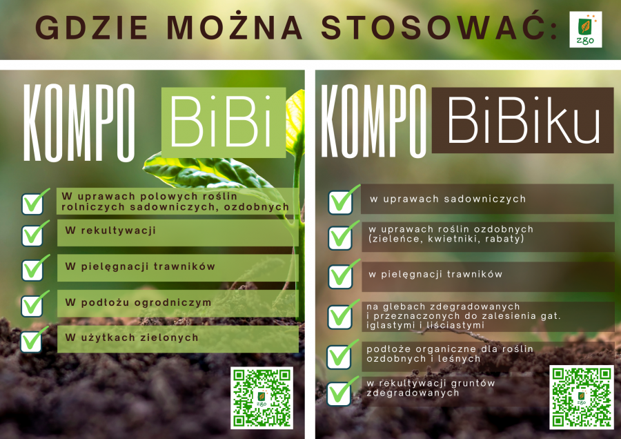 Odpady BIO i zielone źródłem cennego nawozu