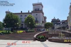 Jajecznica na miejskim placu. Jak (nie) radzimy sobie z wyspami ciepła