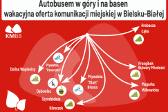 Autobusem w góry i na basen. Wakacyjny rozkład jazdy zachęca do korzystania z oferty MZK