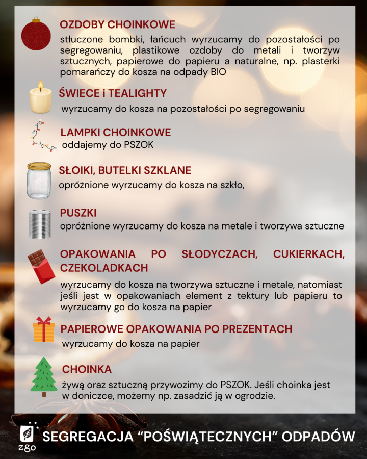 Święta, święta … i po świętach. Jak segregować poświąteczne odpady?