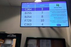 Ogólnopolska awaria systemu CEPiK została usunięta. Ratusz wznowił obsługę interesantów