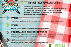 Grillowanie bez śmieci. Podpowiadamy, jak prawidłowo segregować odpady