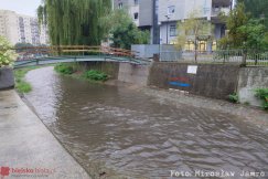 Stan rzeki Biała, godz. 19.40