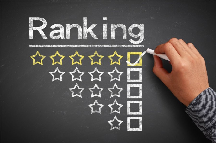 Czy warto korzystać z rankingów bankowych - kto je tworzy?