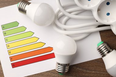 Jak uzyskać świadectwo energetyczne mieszkania?