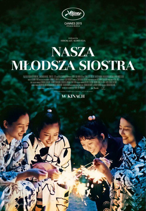 Kino Konesera - KONKURS
