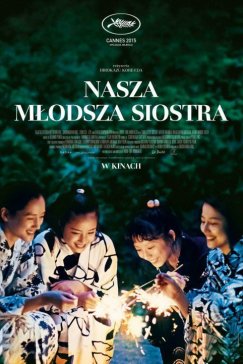 Kino Konesera - KONKURS