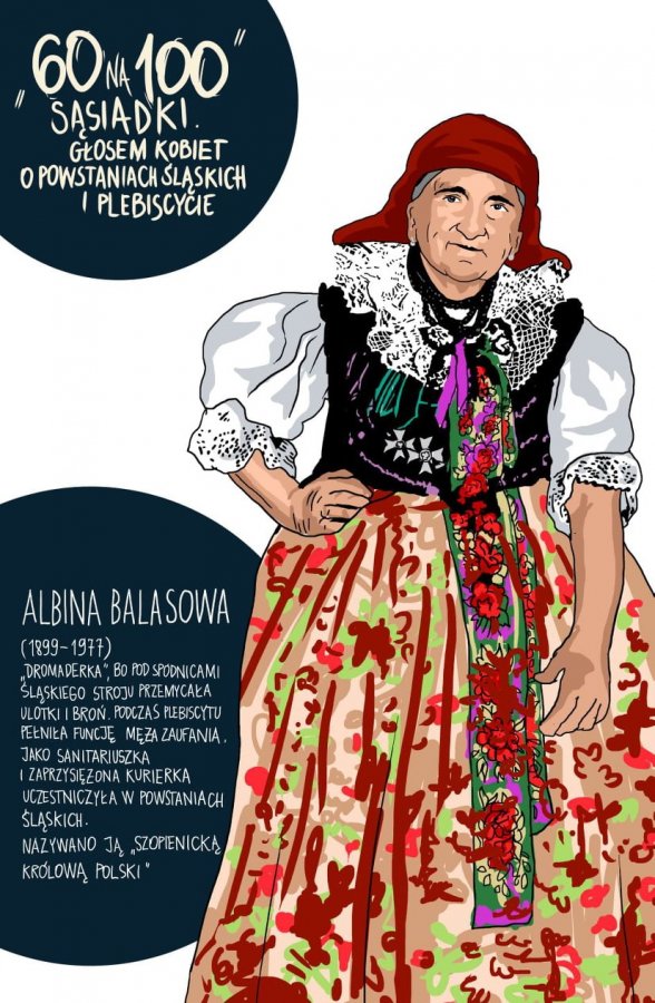 O powstaniach głosem kobiet