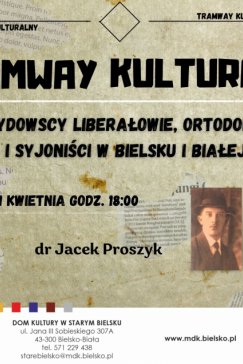 O żydowskich liberałach, ortodoksach i syjonistach