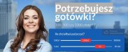 Pożyczki dla każdego, szybka gotówka od ręki