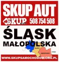 KUPIĘ SAMOCHÓD OD OSÓB PRYWATNYCH