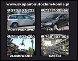 SKUP AUT POWYPADKOWYCH ŚLĄSK I MAŁOPOLSKA