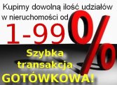 Posiadasz udziały w nieruchomości lub spadku?