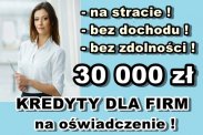 KREDYTY dla FIRM na OŚWIADCZENIE! 30 000 zł